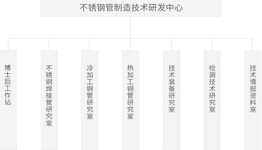 20160901171421_773 CHOICE旗舰厅(中国区) - 官方网站