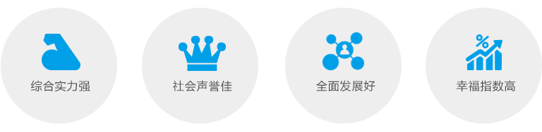 CHOICE旗舰厅(中国区) - 官方网站