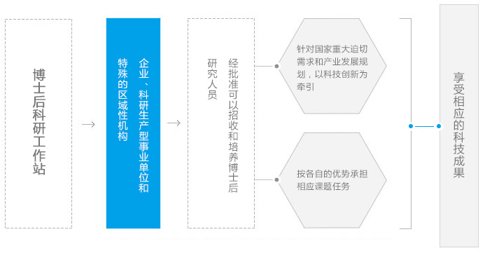 20160901172855_472 CHOICE旗舰厅(中国区) - 官方网站